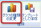 「グラフの種類の変更」ボタン