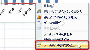 「データ系列の書式設定」