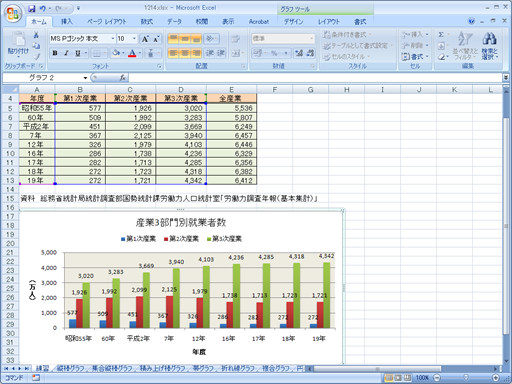 途中経過