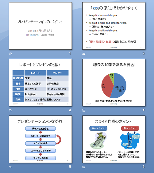 課題の例