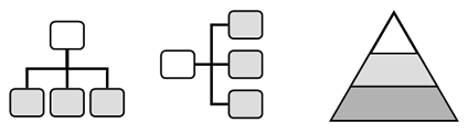 構造がわかる図解