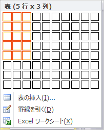 「表」ボタンのメニュー