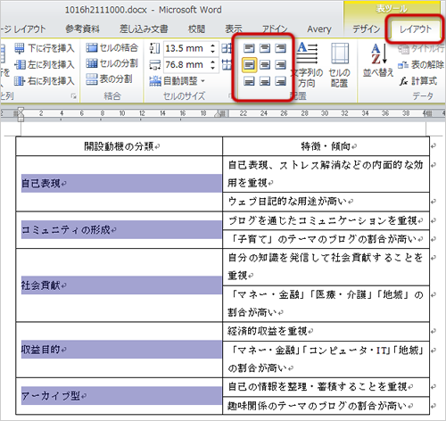 文字列の配置