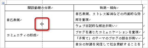 列幅の調整