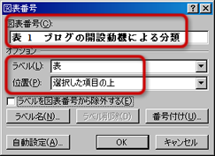 図表番号の設定