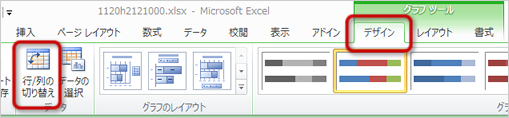 「行/列の切り替え」ボタン