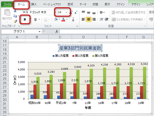 フォントの設定