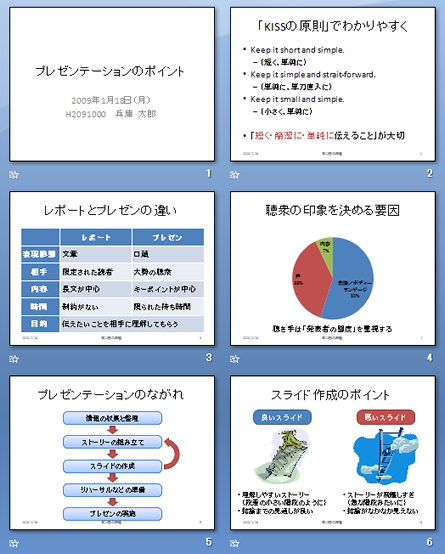 課題の例 課題の例