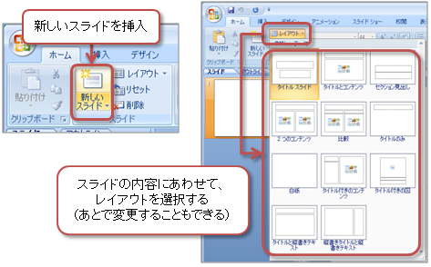 スライドの追加、レイアウトの設定