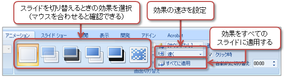 画面の切り替え