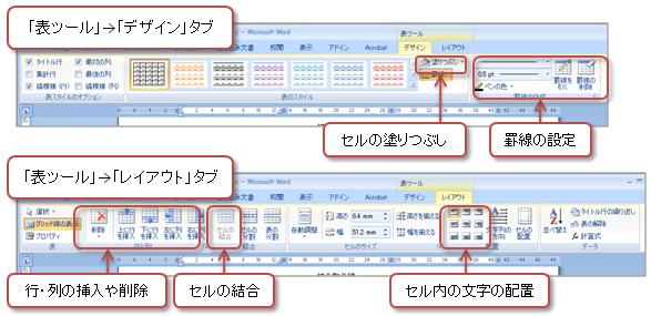 表ツール
