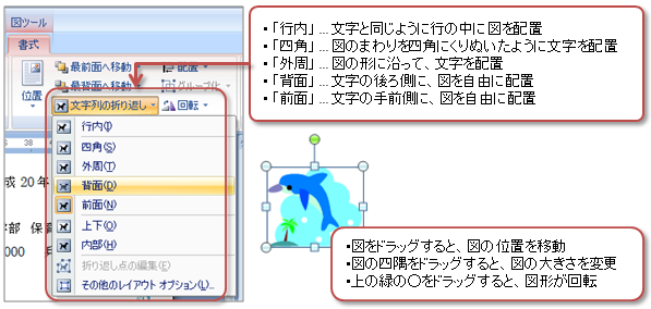 クリップアートの配置