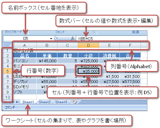 Excelの画面