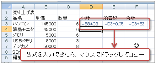 数式