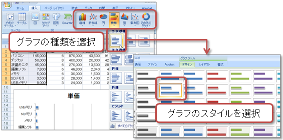 グラフの作成