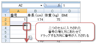 オートフィル