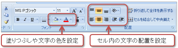 「フォント」メニューと「配置」メニュー