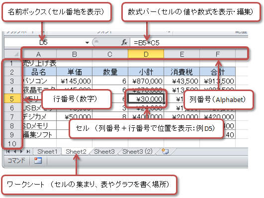 Excelの画面