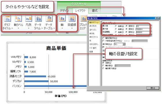グラフの設定