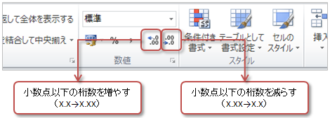 小数点の調整