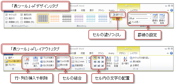 表ツール