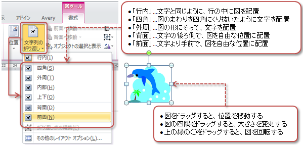 クリップアートの配置