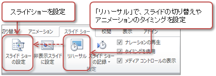 リハーサル
