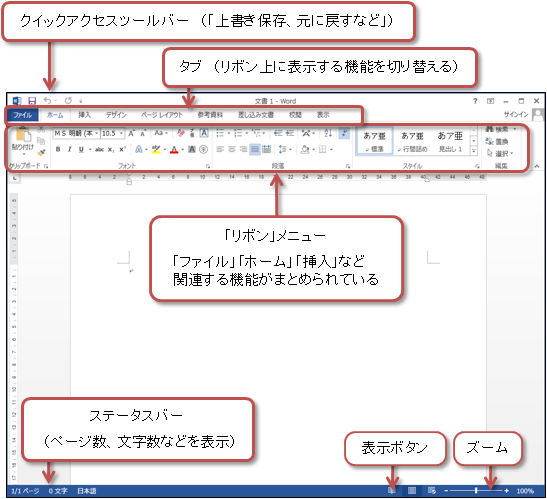 Word 2013の画面