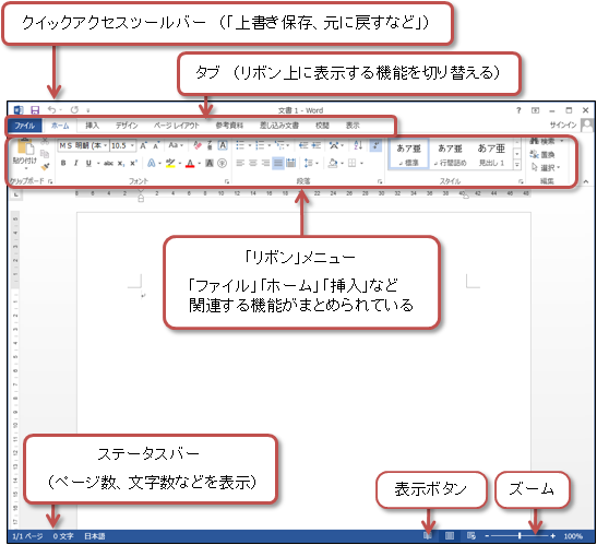 文書作成 - コンピュータ演習