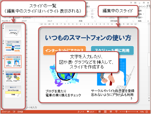 PowerPoint 2013の画面