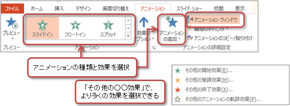 アニメーションの追加