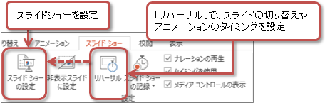 リハーサル
