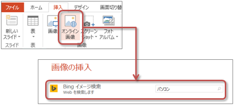 オンライン画像の挿入