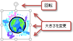 オンライ画像の操作